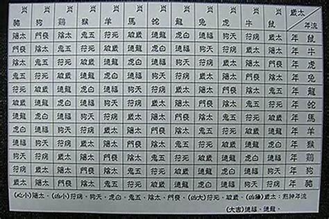 紅艷羊刃|八字神煞羊刃详解 – 羊刃的特征